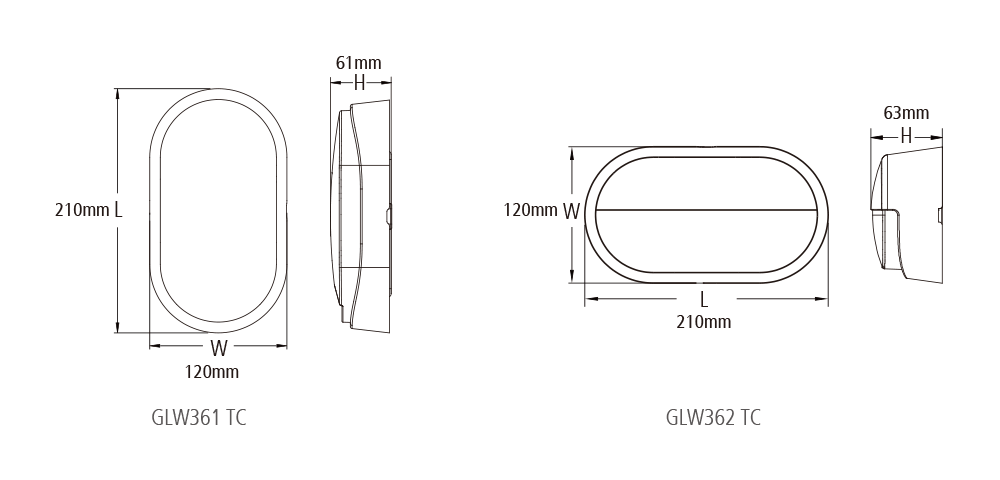 Oval B IP65 LED Bulkhead — Vertical or Horizontal