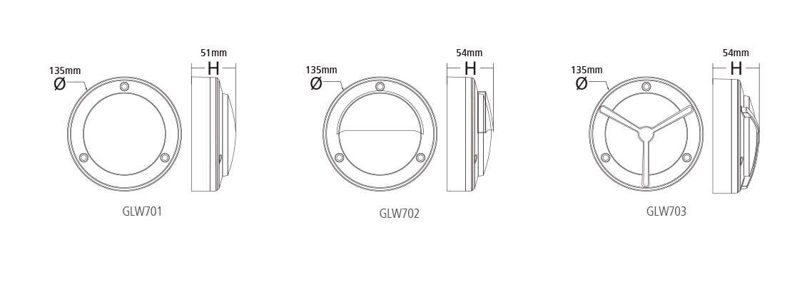 Mini B IP65 LED Bulkhead Light — Full, Thirds or Half Pattern
