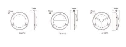 Mini B IP65 LED Bulkhead Light — Full, Thirds or Half Pattern