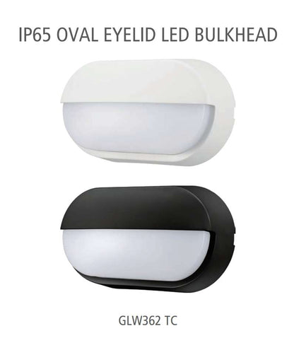 Oval B IP65 LED Bulkhead — Vertical or Horizontal