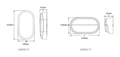 Oval B IP65 LED Bulkhead — Vertical or Horizontal