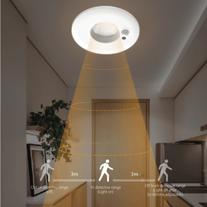 Smart Spot LED Downlight with Motion Sensor — 70mm Cut-Out
